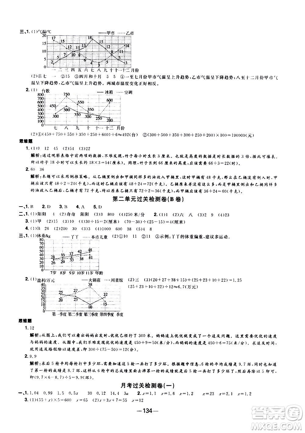 江西教育出版社2021陽光同學(xué)一線名師全優(yōu)好卷數(shù)學(xué)五年級(jí)下冊(cè)SJ蘇教版答案