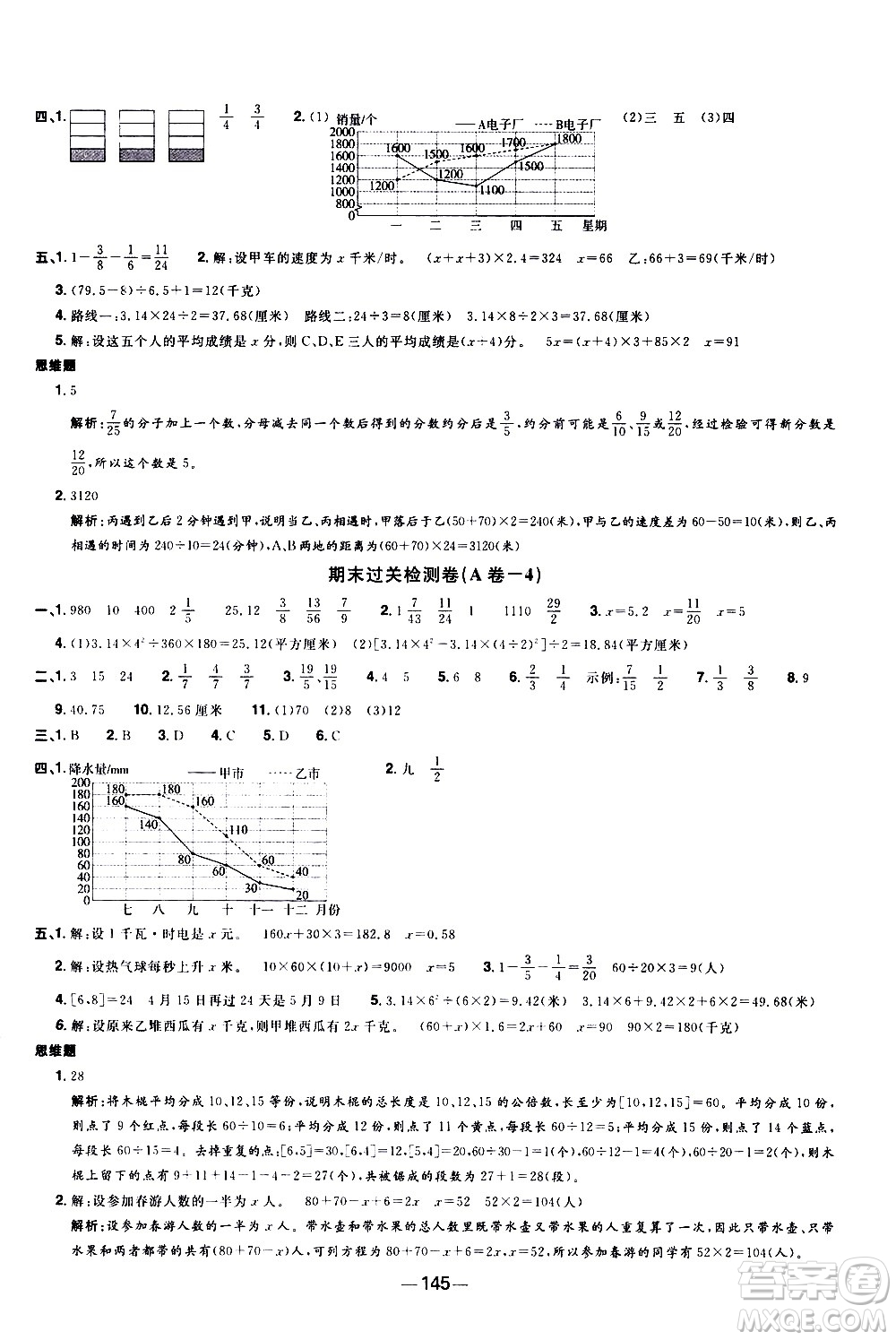 江西教育出版社2021陽光同學(xué)一線名師全優(yōu)好卷數(shù)學(xué)五年級(jí)下冊(cè)SJ蘇教版答案