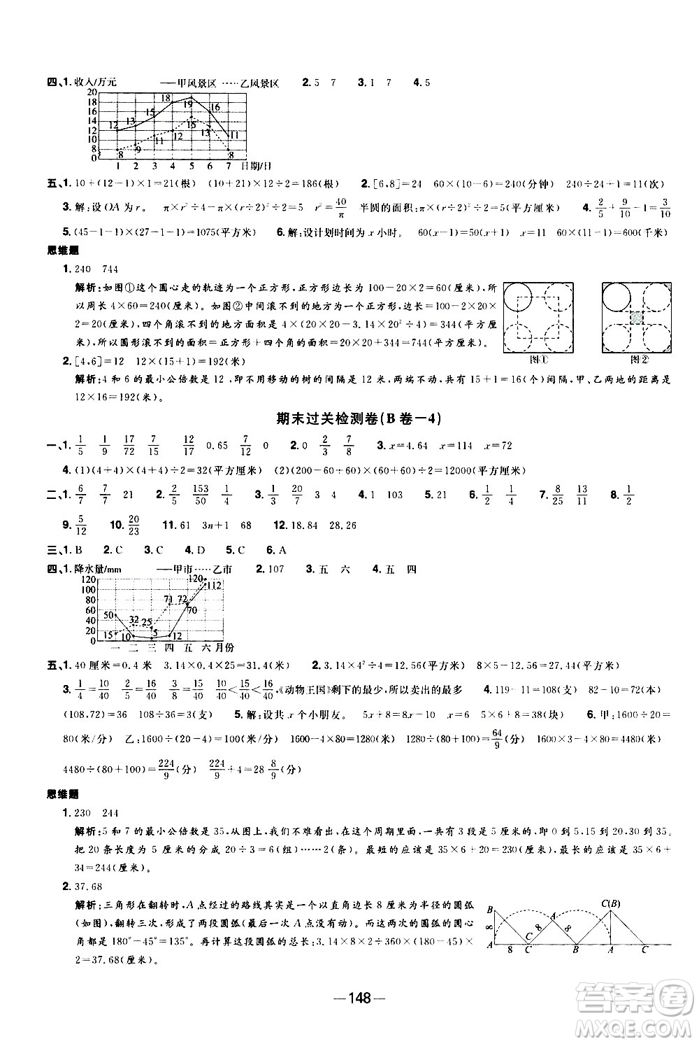 江西教育出版社2021陽光同學(xué)一線名師全優(yōu)好卷數(shù)學(xué)五年級(jí)下冊(cè)SJ蘇教版答案