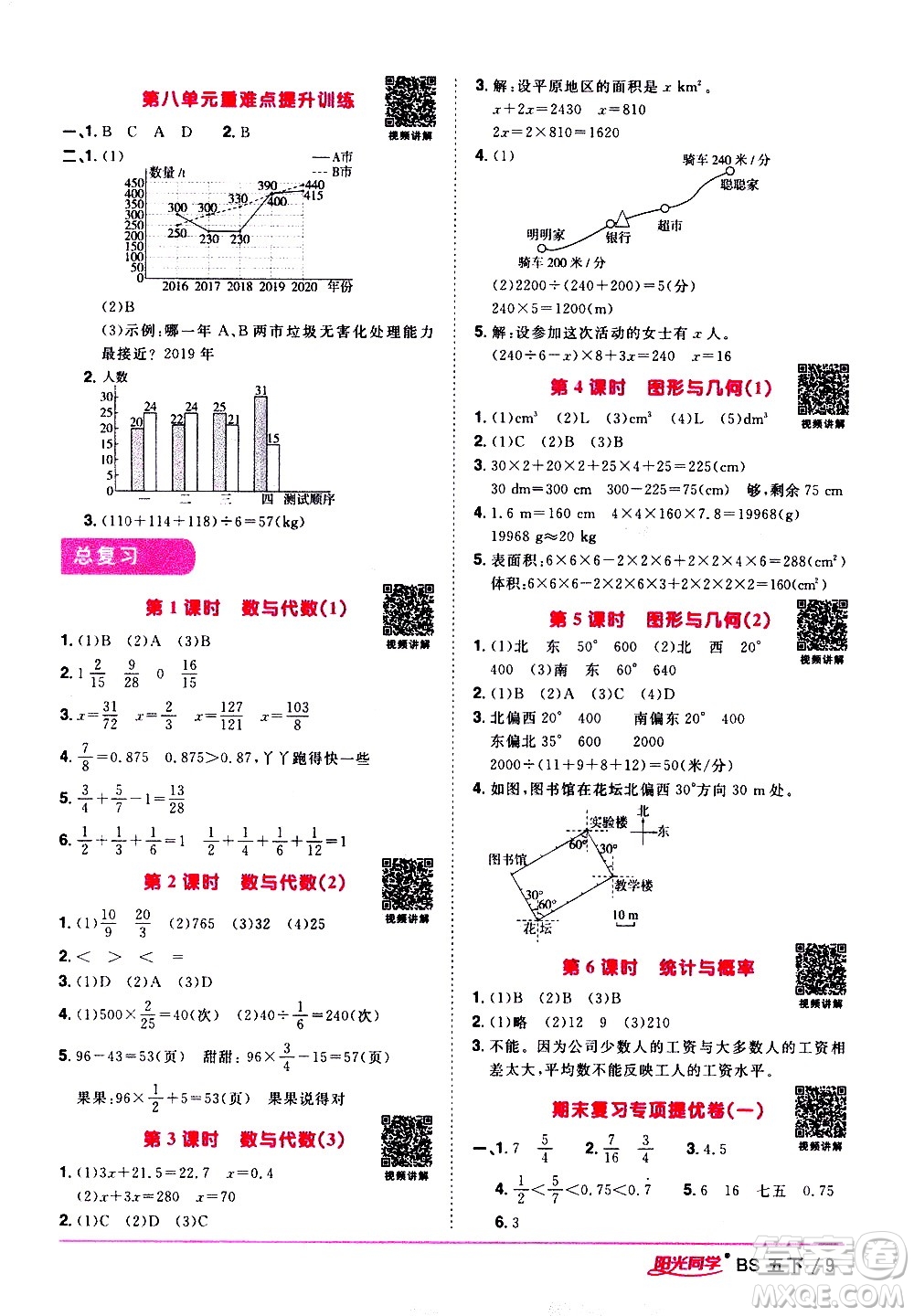 江西教育出版社2021陽(yáng)光同學(xué)課時(shí)優(yōu)化作業(yè)數(shù)學(xué)五年級(jí)下冊(cè)BS北師大版答案