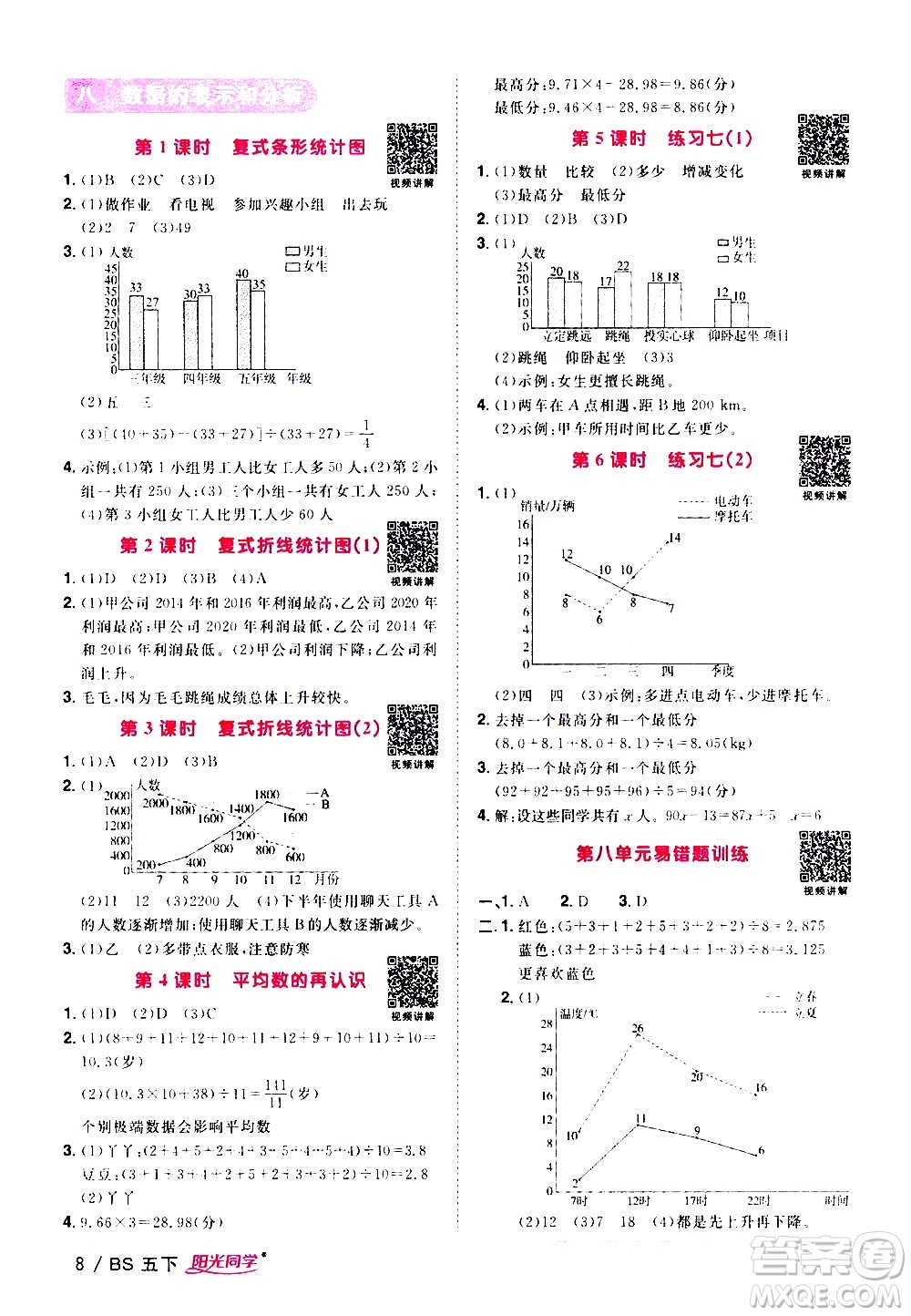 江西教育出版社2021陽(yáng)光同學(xué)課時(shí)優(yōu)化作業(yè)數(shù)學(xué)五年級(jí)下冊(cè)BS北師大版答案