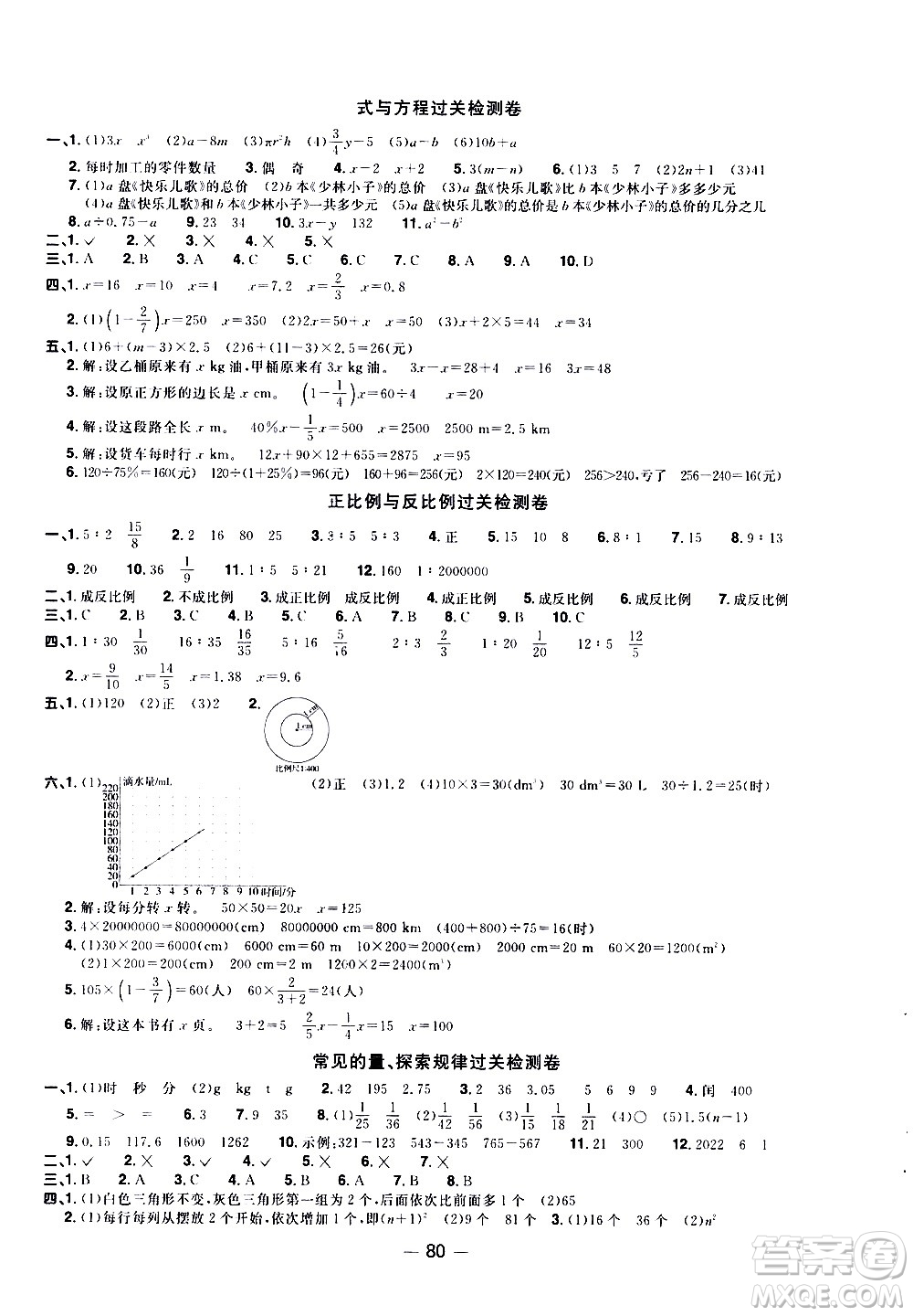 江西教育出版社2021陽光同學(xué)一線名師全優(yōu)好卷數(shù)學(xué)六年級下冊BS北師大版答案