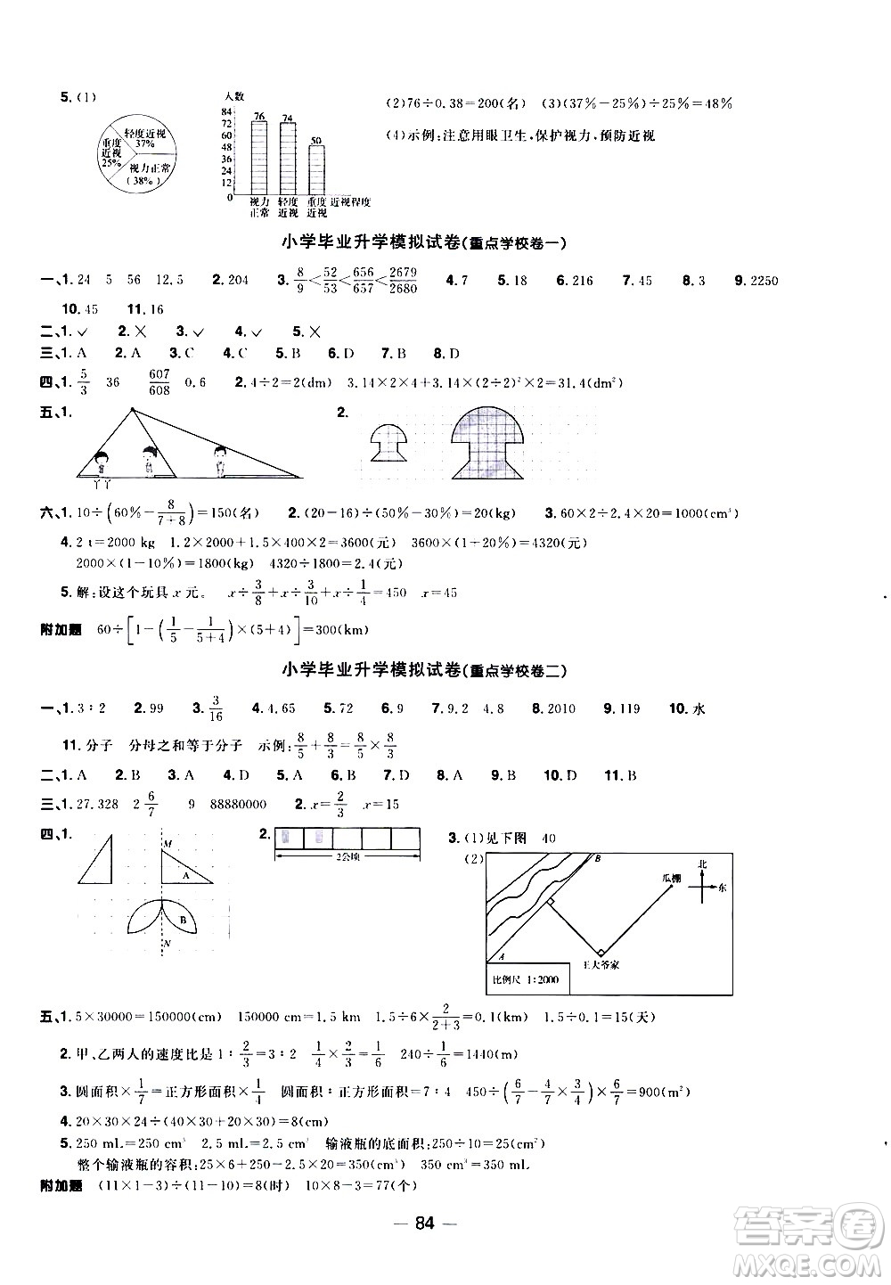 江西教育出版社2021陽光同學(xué)一線名師全優(yōu)好卷數(shù)學(xué)六年級下冊BS北師大版答案