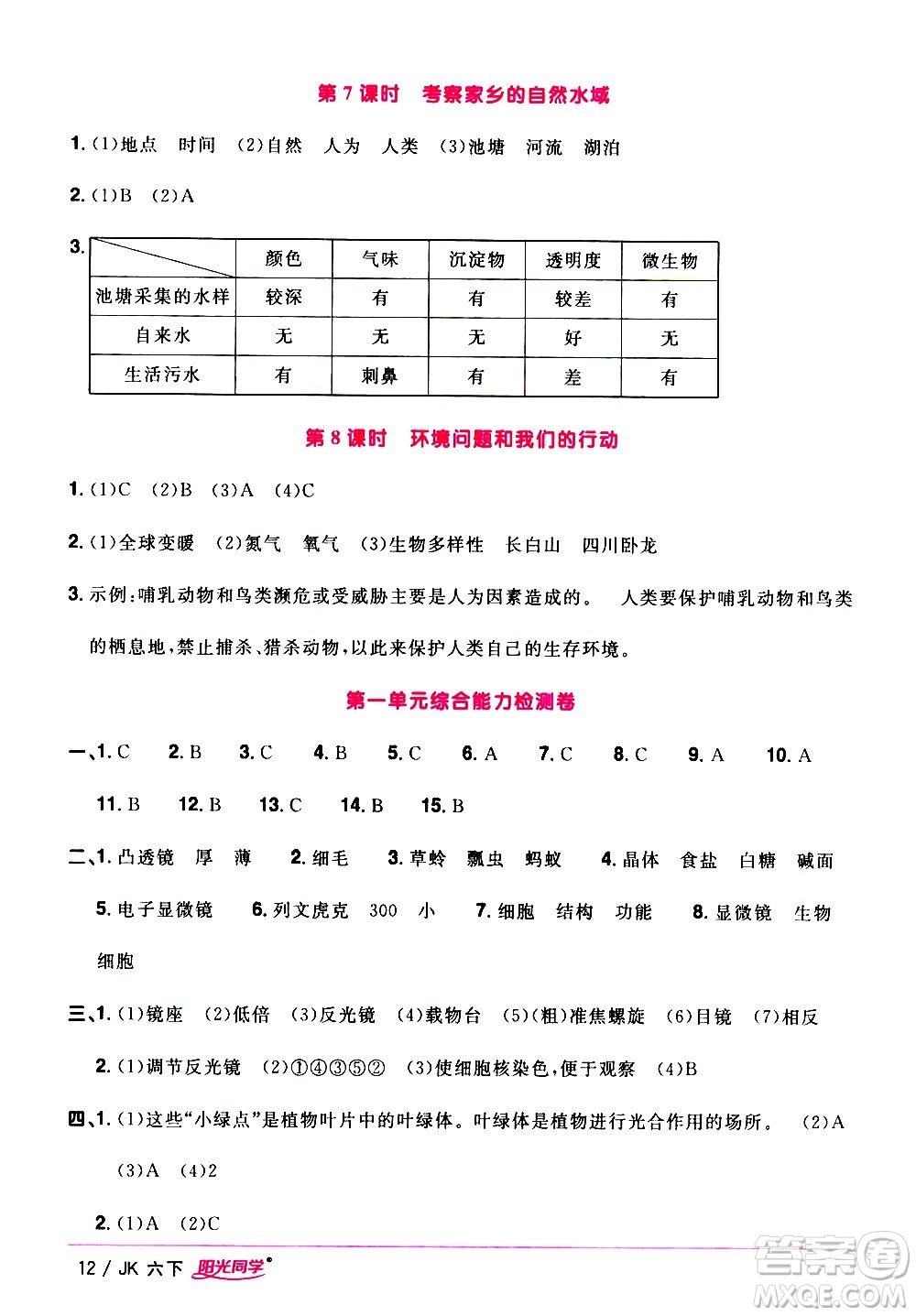 江西教育出版社2021陽光同學課時優(yōu)化作業(yè)科學六年級下冊JK教科版答案