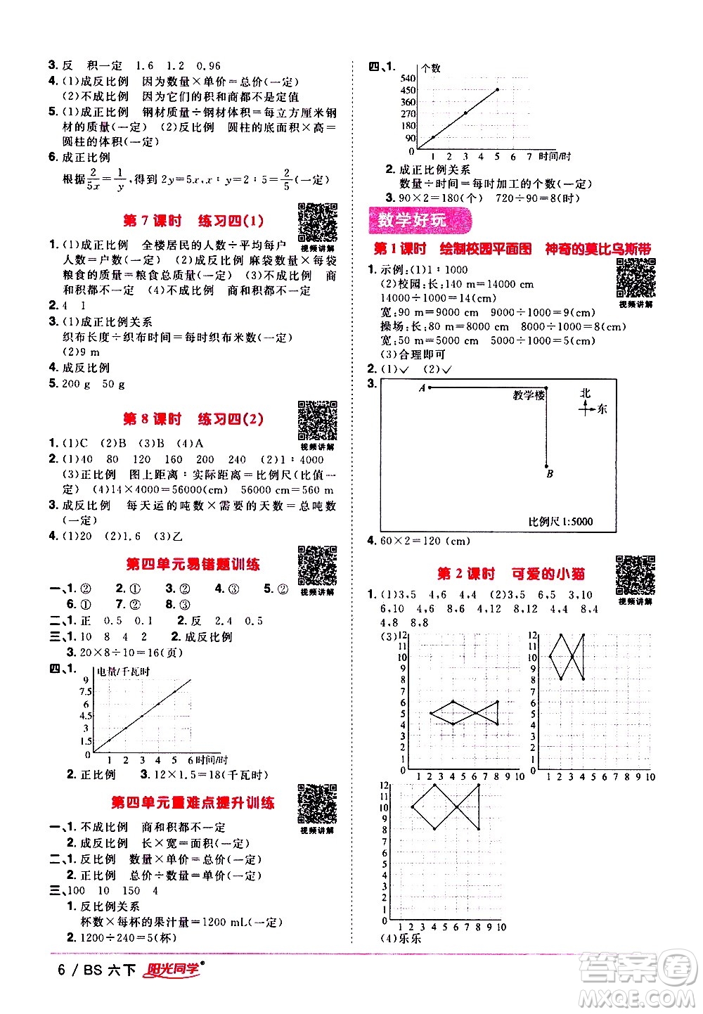 江西教育出版社2021陽(yáng)光同學(xué)課時(shí)優(yōu)化作業(yè)數(shù)學(xué)六年級(jí)下冊(cè)BS北師大版答案