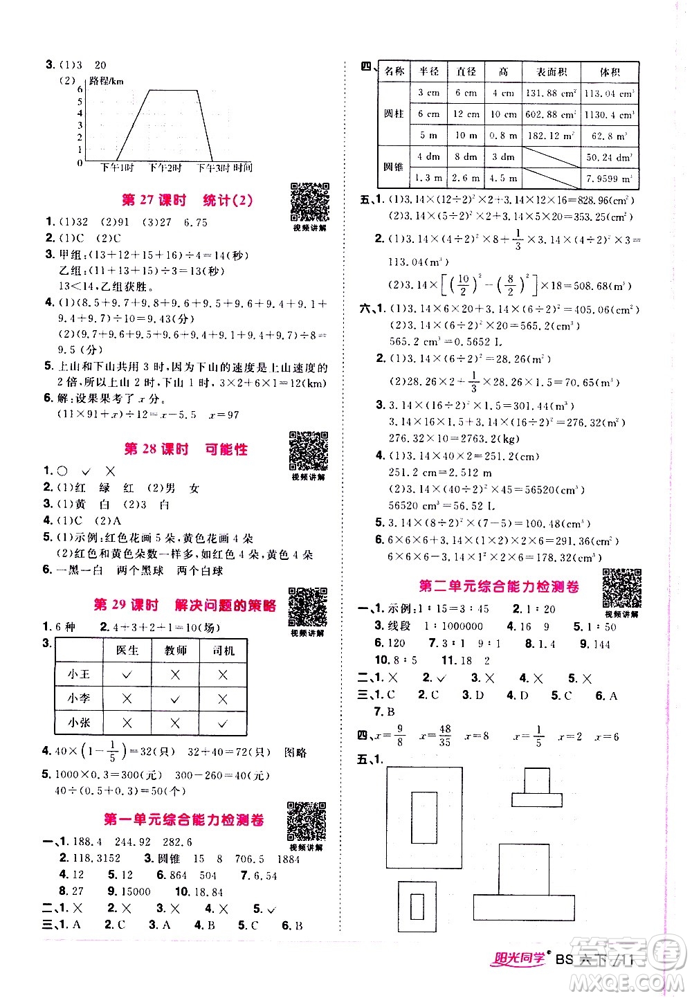 江西教育出版社2021陽(yáng)光同學(xué)課時(shí)優(yōu)化作業(yè)數(shù)學(xué)六年級(jí)下冊(cè)BS北師大版答案