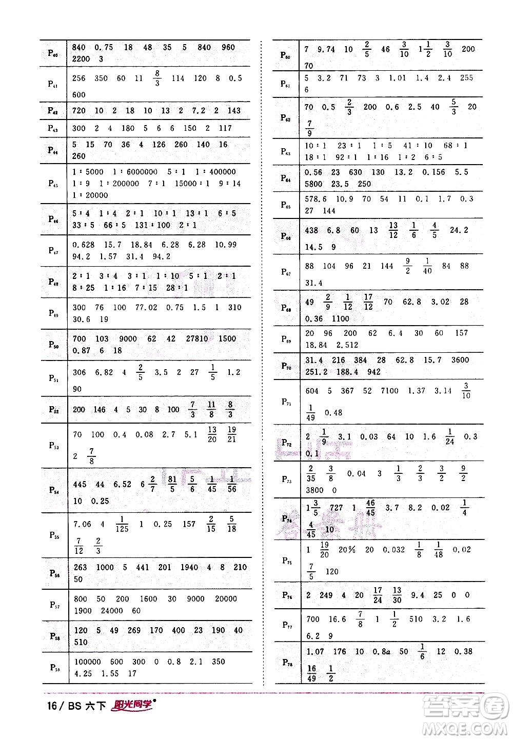 江西教育出版社2021陽(yáng)光同學(xué)課時(shí)優(yōu)化作業(yè)數(shù)學(xué)六年級(jí)下冊(cè)BS北師大版答案