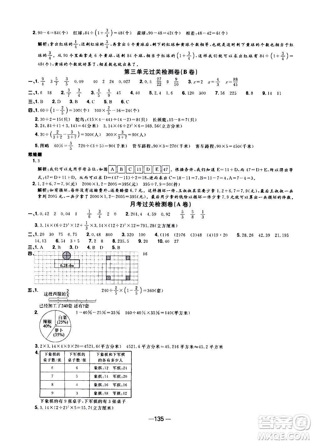 江西教育出版社2021陽光同學(xué)一線名師全優(yōu)好卷數(shù)學(xué)六年級下冊SJ蘇教版答案