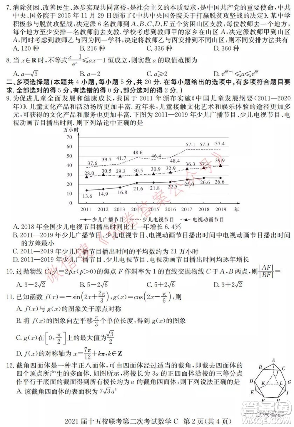 2021屆長(zhǎng)郡十五校高三聯(lián)考第二次考試數(shù)學(xué)試卷及答案