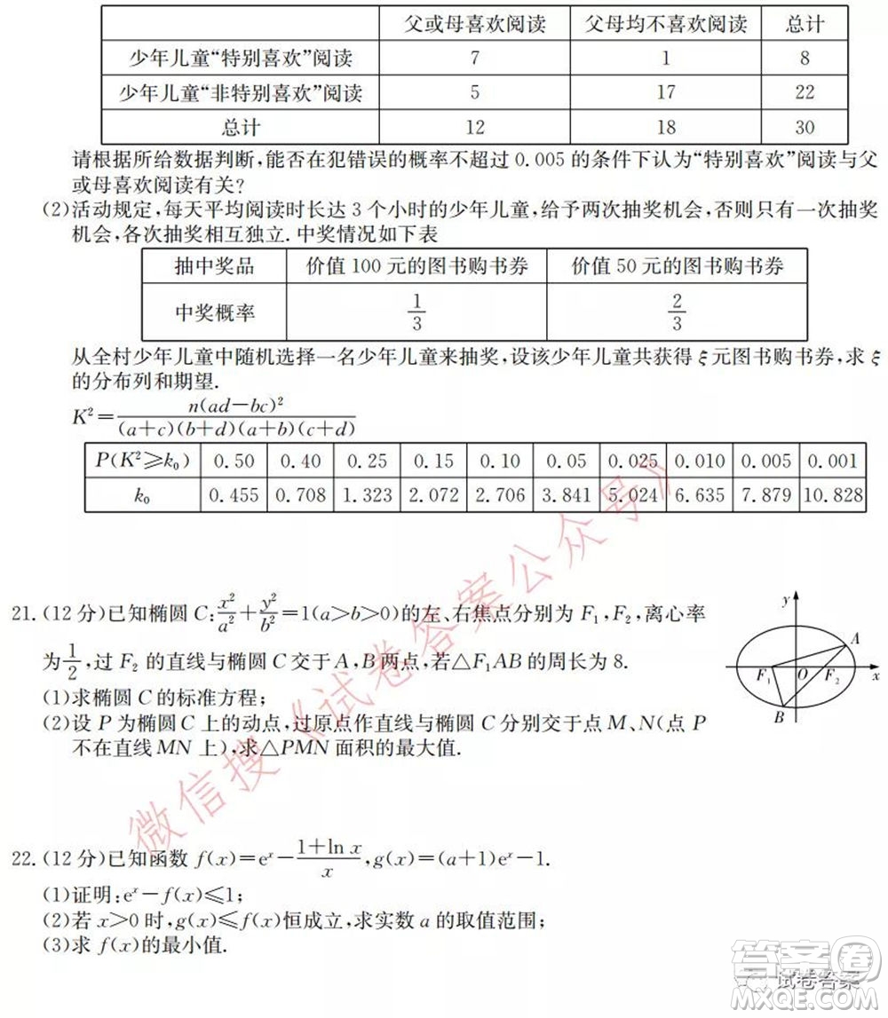 2021屆長(zhǎng)郡十五校高三聯(lián)考第二次考試數(shù)學(xué)試卷及答案