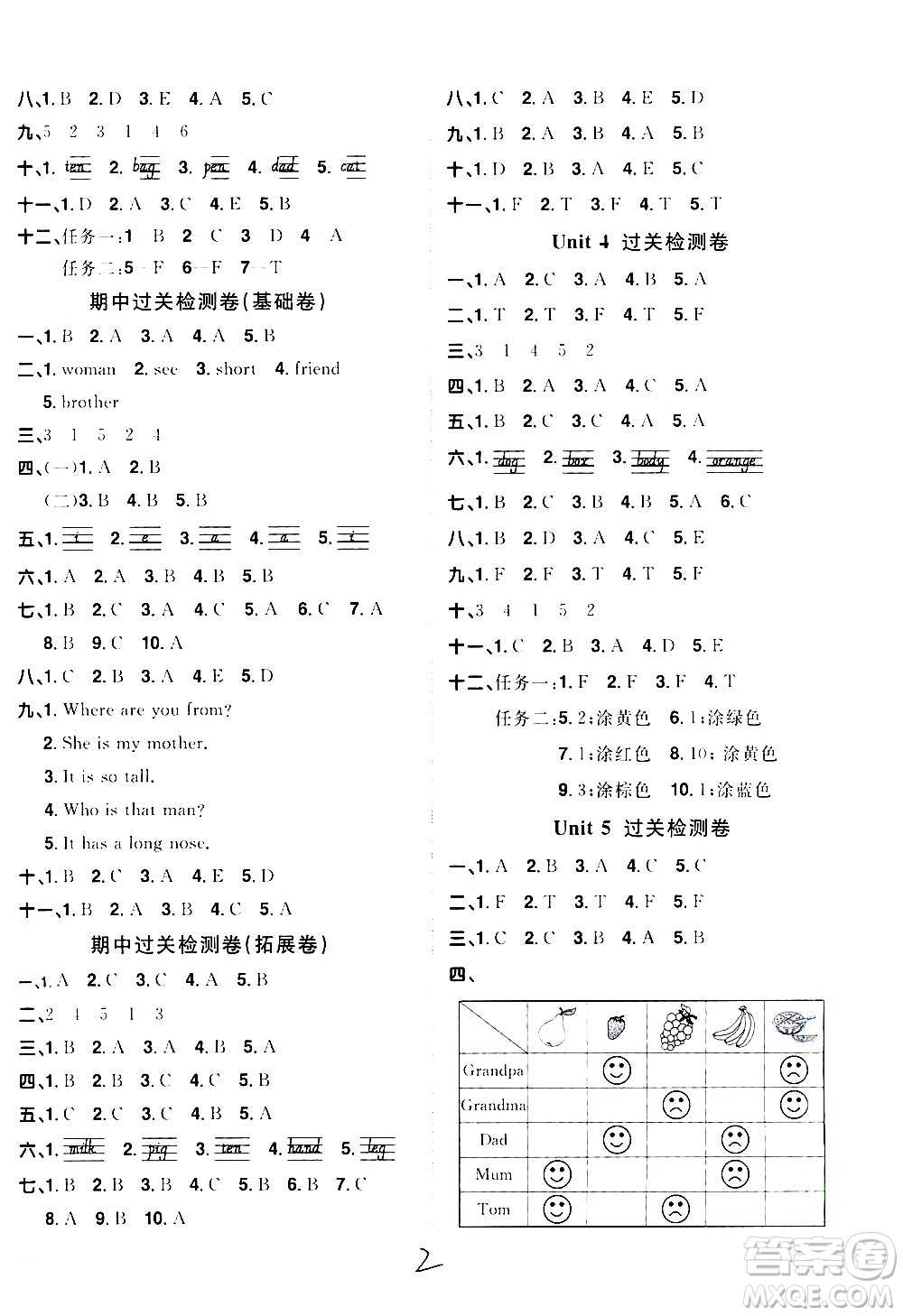 浙江教育出版社2021陽(yáng)光同學(xué)全優(yōu)達(dá)標(biāo)好卷英語(yǔ)三年級(jí)下冊(cè)PEP人教版浙江專版答案