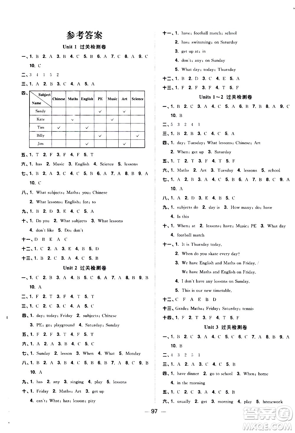 江西教育出版社2021陽光同學一線名師全優(yōu)好卷英語四年級下冊YL譯林版答案