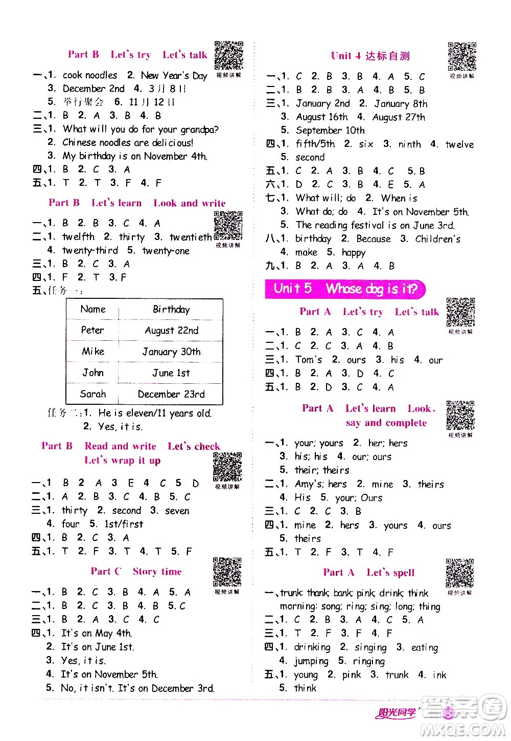 浙江教育出版社2021陽(yáng)光同學(xué)課時(shí)達(dá)標(biāo)訓(xùn)練英語(yǔ)五年級(jí)下冊(cè)PEP人教版浙江專版答案