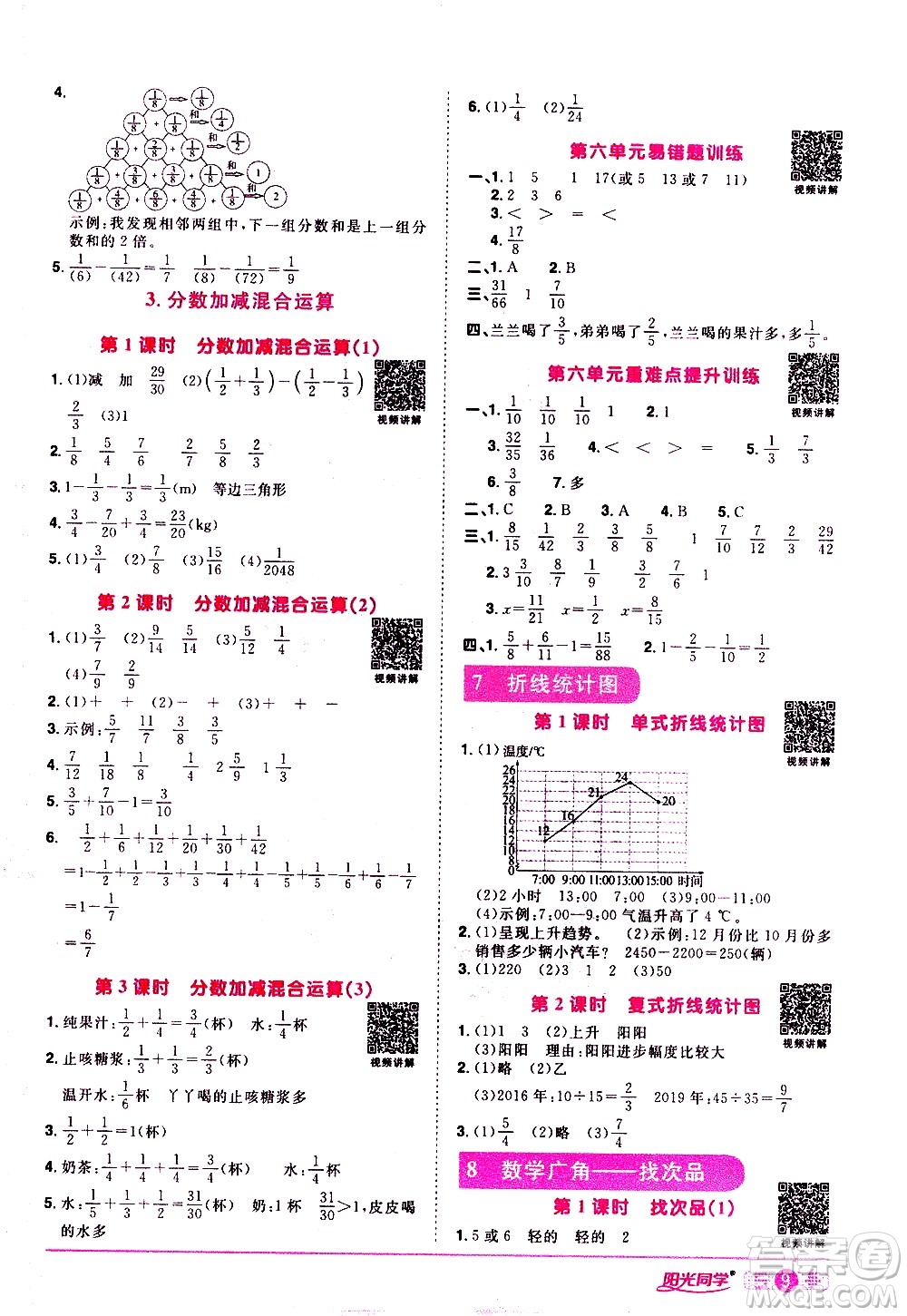 浙江教育出版社2021陽光同學課時達標訓練數學五年級下冊R人教版浙江專版答案