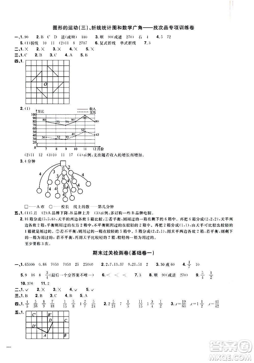 浙江教育出版社2021陽(yáng)光同學(xué)全優(yōu)達(dá)標(biāo)好卷數(shù)學(xué)五年級(jí)下冊(cè)R人教版浙江專(zhuān)版答案