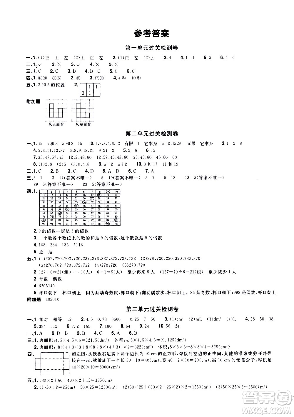 浙江教育出版社2021陽(yáng)光同學(xué)全優(yōu)達(dá)標(biāo)好卷數(shù)學(xué)五年級(jí)下冊(cè)R人教版浙江專(zhuān)版答案