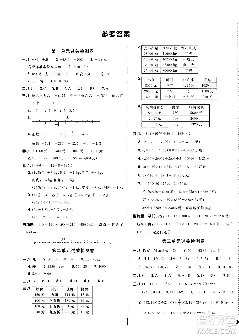 浙江教育出版社2021陽光同學(xué)全優(yōu)達標(biāo)好卷數(shù)學(xué)六年級下冊R人教版浙江專版答案