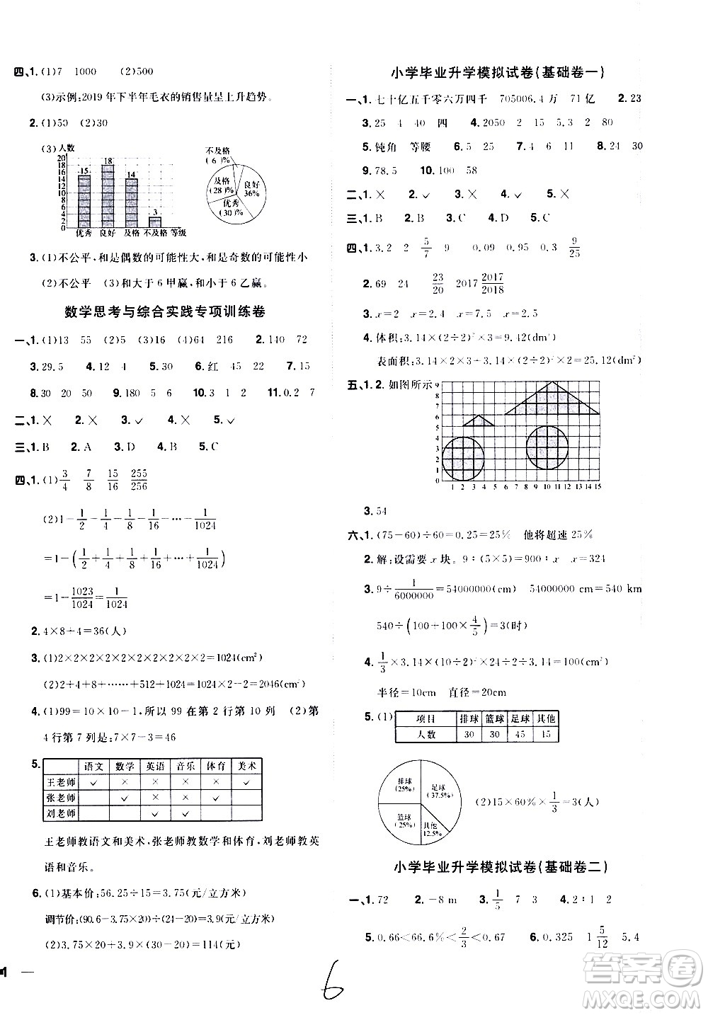 浙江教育出版社2021陽光同學(xué)全優(yōu)達標(biāo)好卷數(shù)學(xué)六年級下冊R人教版浙江專版答案