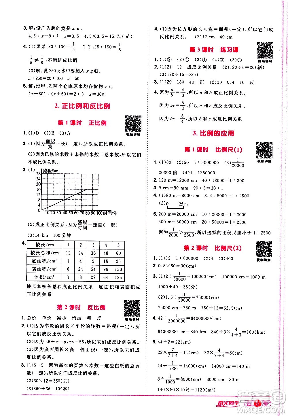 浙江教育出版社2021陽(yáng)光同學(xué)課時(shí)達(dá)標(biāo)訓(xùn)練數(shù)學(xué)六年級(jí)下冊(cè)R人教版浙江專(zhuān)版答案