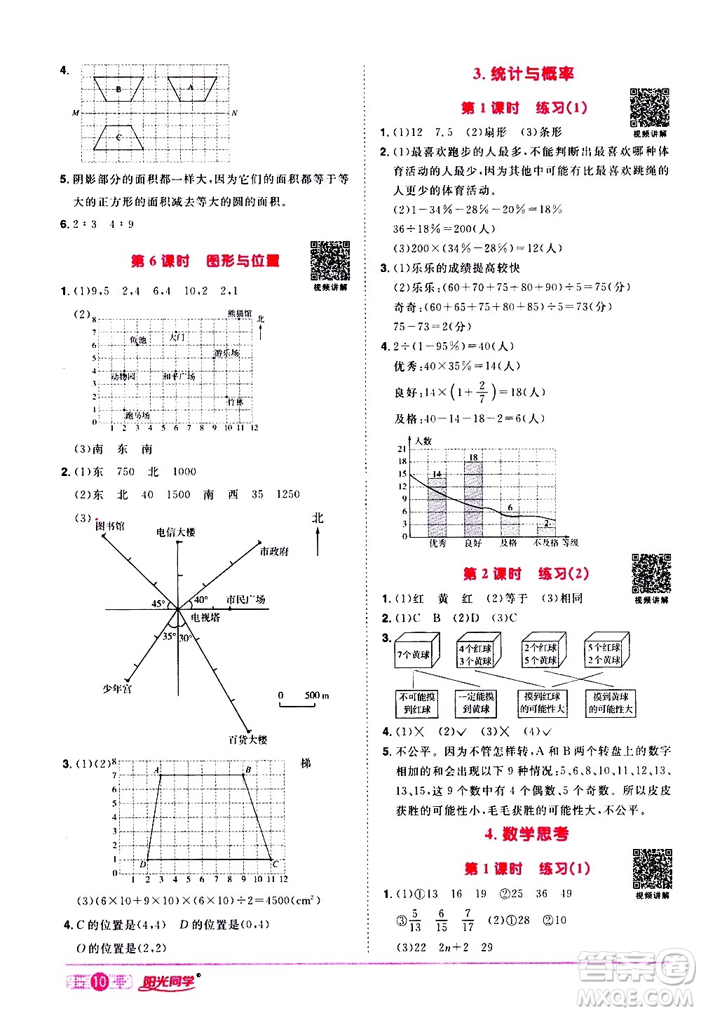 浙江教育出版社2021陽(yáng)光同學(xué)課時(shí)達(dá)標(biāo)訓(xùn)練數(shù)學(xué)六年級(jí)下冊(cè)R人教版浙江專(zhuān)版答案