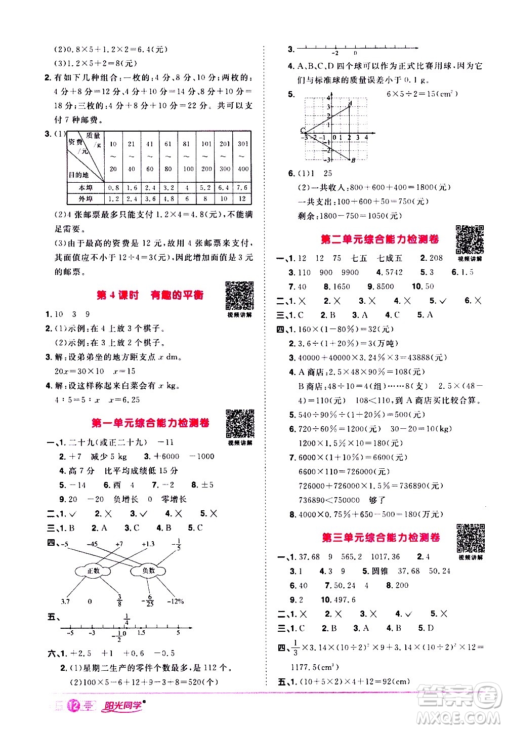 浙江教育出版社2021陽(yáng)光同學(xué)課時(shí)達(dá)標(biāo)訓(xùn)練數(shù)學(xué)六年級(jí)下冊(cè)R人教版浙江專(zhuān)版答案