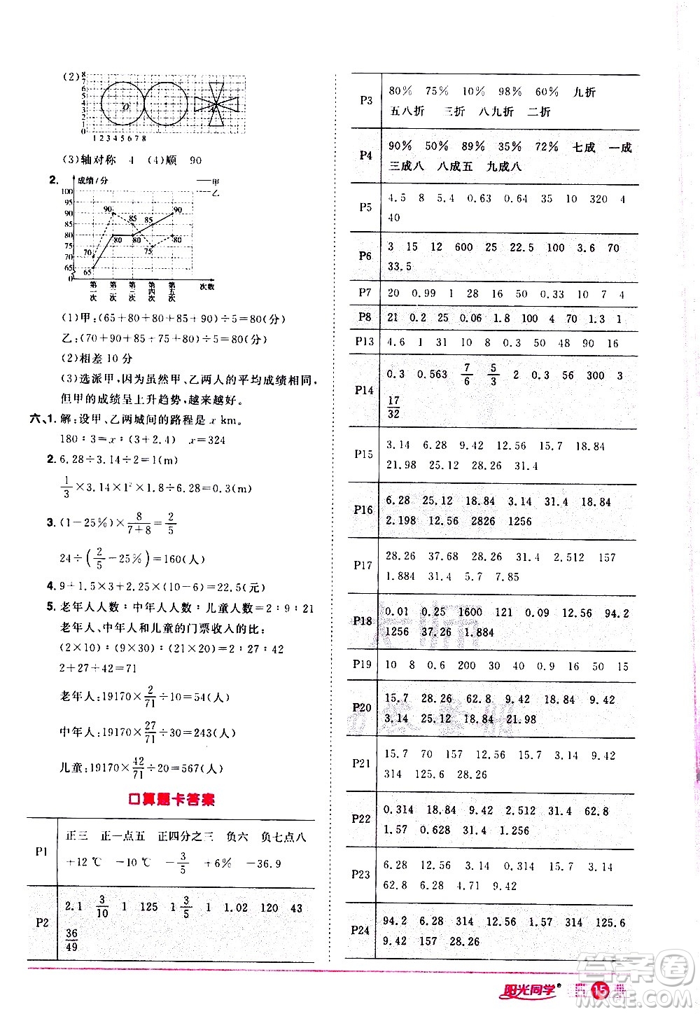 浙江教育出版社2021陽(yáng)光同學(xué)課時(shí)達(dá)標(biāo)訓(xùn)練數(shù)學(xué)六年級(jí)下冊(cè)R人教版浙江專(zhuān)版答案