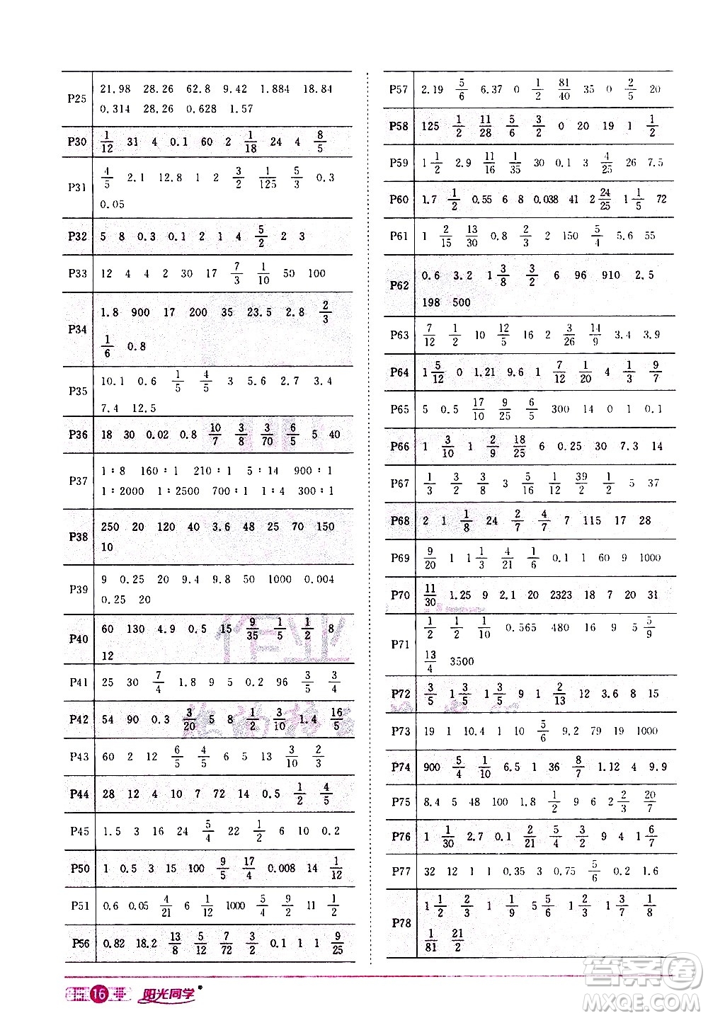 浙江教育出版社2021陽(yáng)光同學(xué)課時(shí)達(dá)標(biāo)訓(xùn)練數(shù)學(xué)六年級(jí)下冊(cè)R人教版浙江專(zhuān)版答案