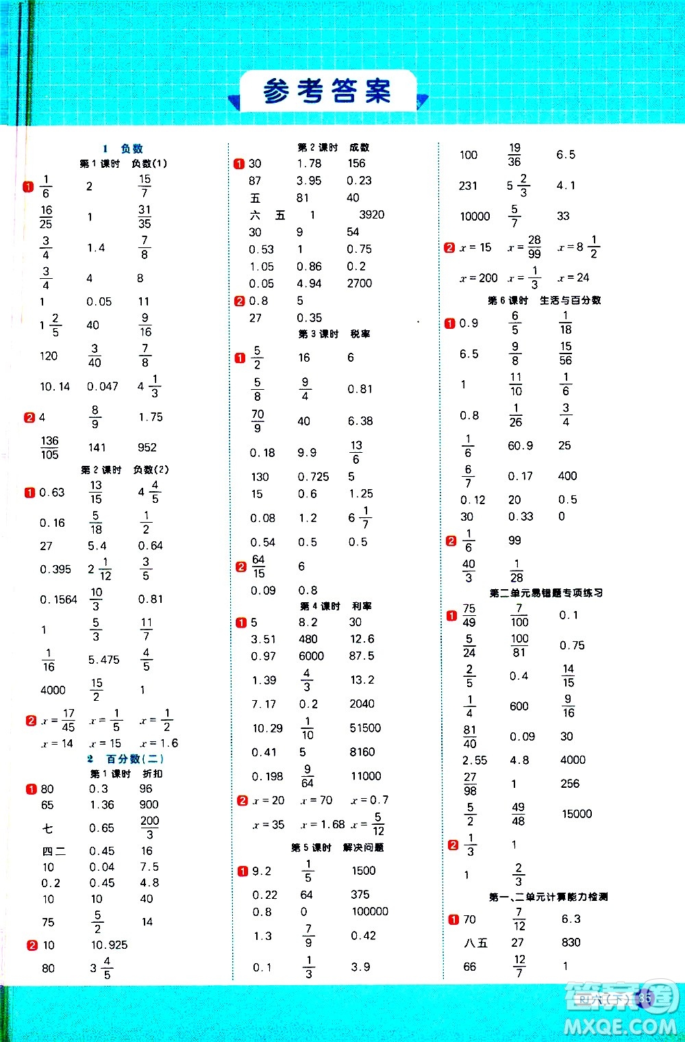 江西教育出版社2021陽(yáng)光同學(xué)計(jì)算小達(dá)人數(shù)學(xué)六年級(jí)下冊(cè)RJ人教版答案