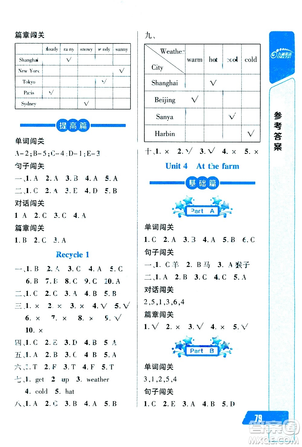 崇文書局2021長江全能學案英語聽力訓練四年級下冊人教版答案