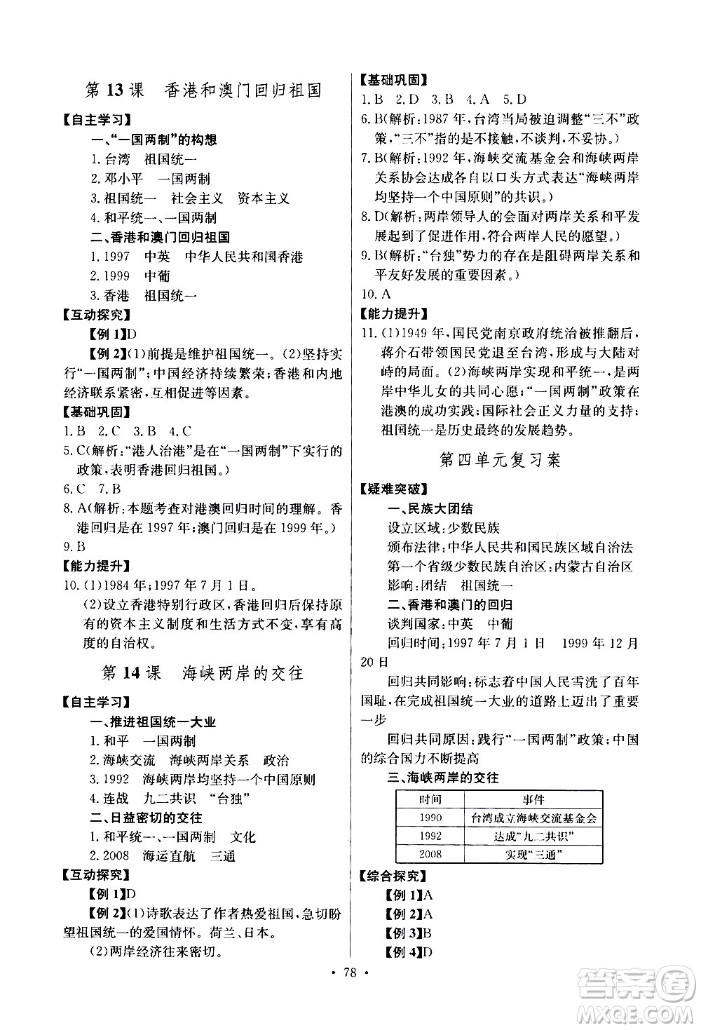 崇文書(shū)局2021長(zhǎng)江全能學(xué)案同步練習(xí)冊(cè)歷史八年級(jí)下冊(cè)人教版答案