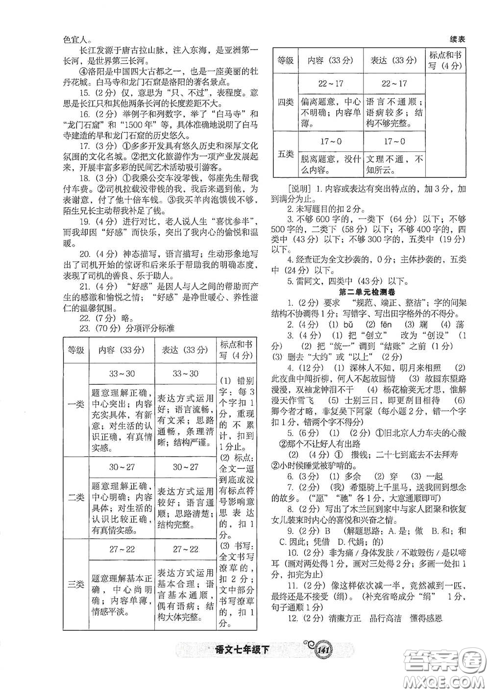 遼寧教育出版社2021尖子生新課堂課時(shí)作業(yè)七年級語文下冊人教版答案