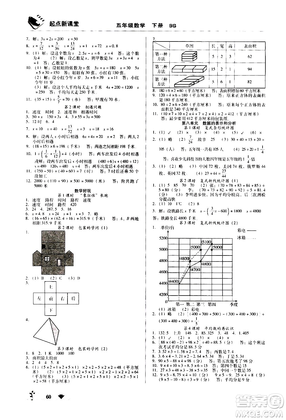 黑龍江美術(shù)出版社2021起點(diǎn)新課堂數(shù)學(xué)五年級(jí)下冊(cè)BS北師大版答案