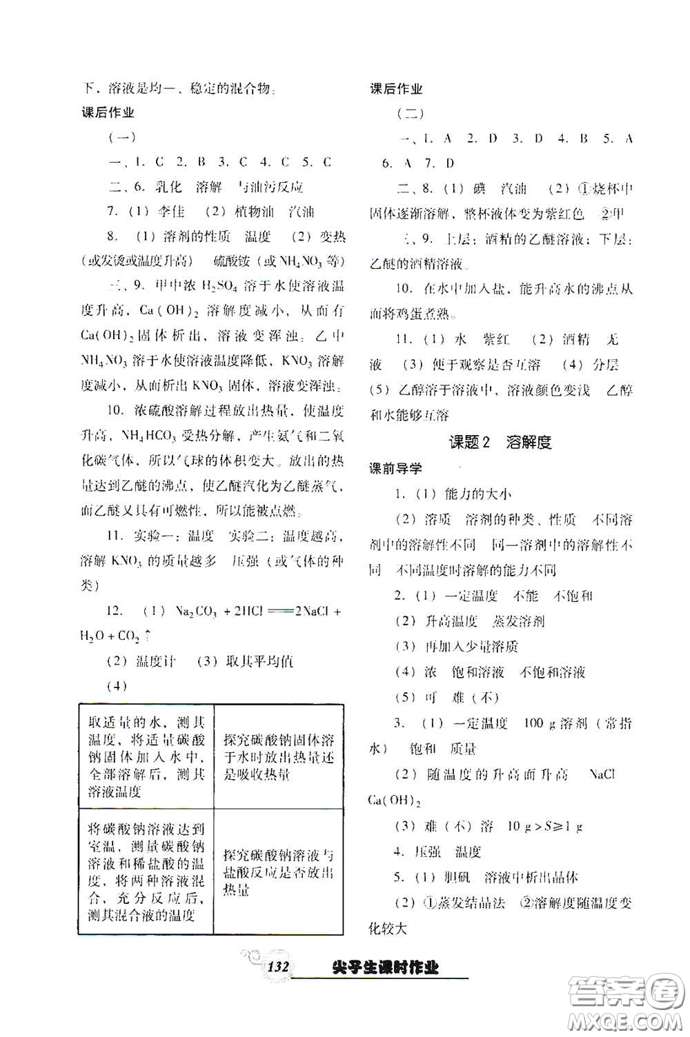 遼寧教育出版社2021尖子生新課堂課時作業(yè)九年級化學(xué)下冊人教版答案