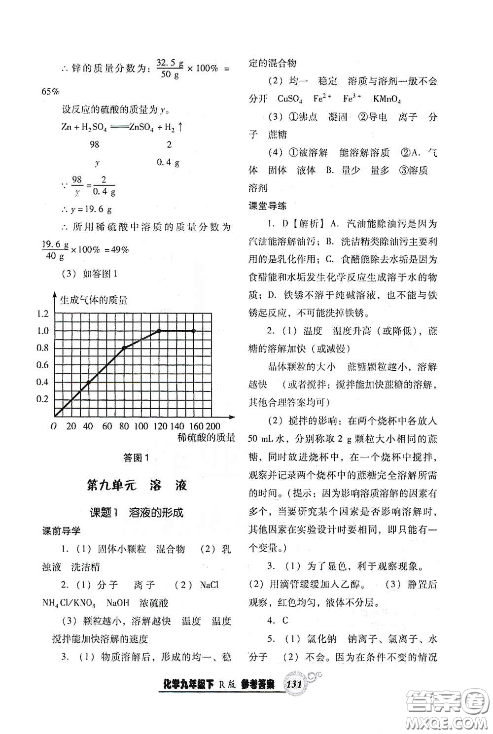 遼寧教育出版社2021尖子生新課堂課時作業(yè)九年級化學(xué)下冊人教版答案