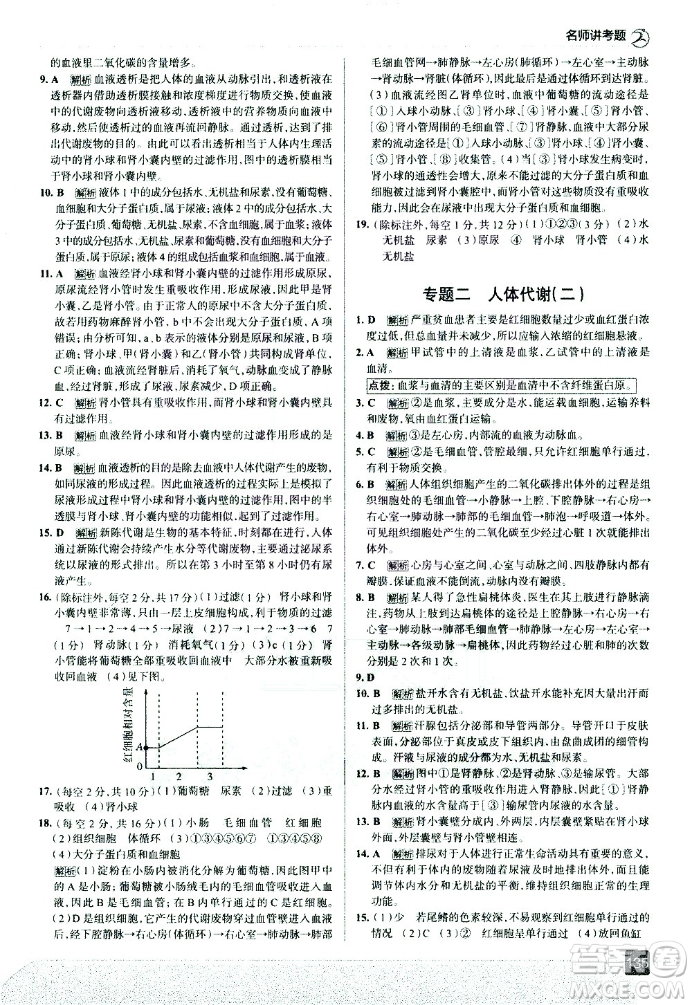 現(xiàn)代教育出版社2021走向中考考場生物學(xué)七年級下冊RJ人教版答案