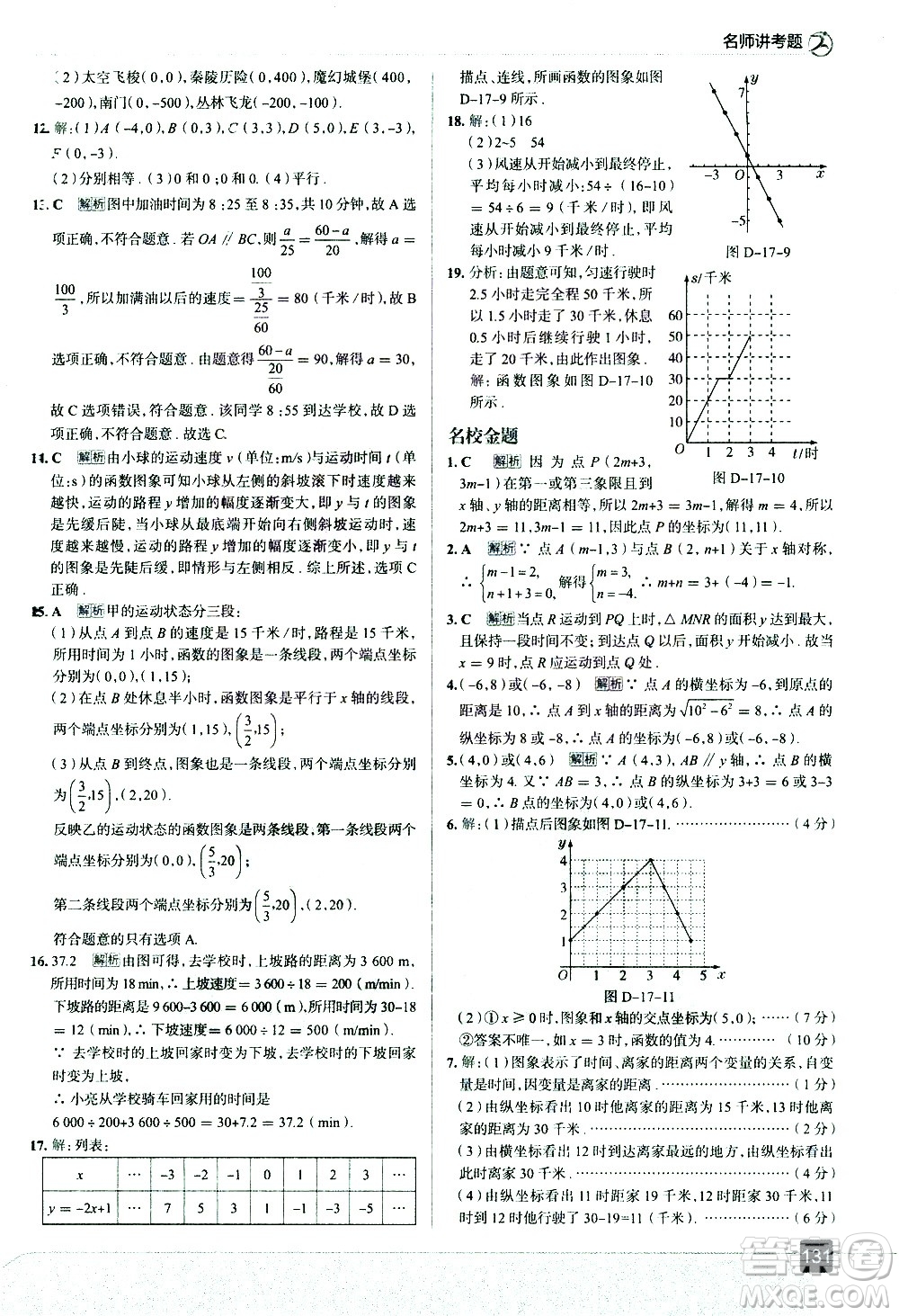 現(xiàn)代教育出版社2021走向中考考場(chǎng)數(shù)學(xué)八年級(jí)下冊(cè)華東師大版答案