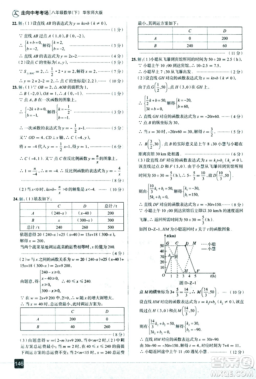 現(xiàn)代教育出版社2021走向中考考場(chǎng)數(shù)學(xué)八年級(jí)下冊(cè)華東師大版答案