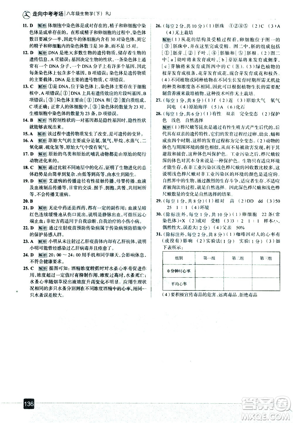 現(xiàn)代教育出版社2021走向中考考場生物學(xué)八年級下冊RJ人教版答案