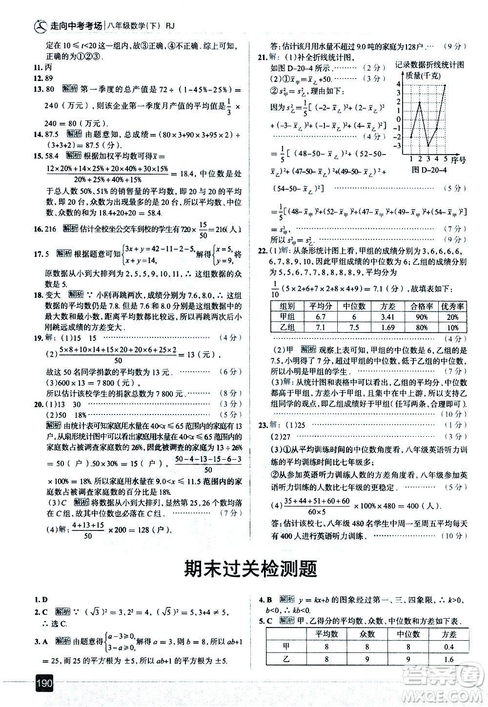 現(xiàn)代教育出版社2021走向中考考場(chǎng)數(shù)學(xué)八年級(jí)下冊(cè)RJ人教版答案