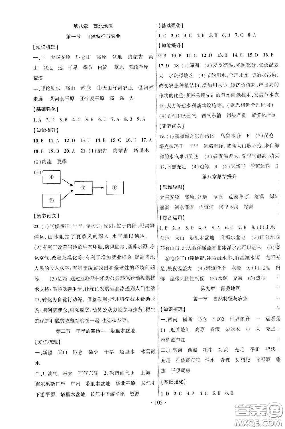 寧夏人民教育出版社2021暢優(yōu)新課堂八年級(jí)地理下冊(cè)人教版答案