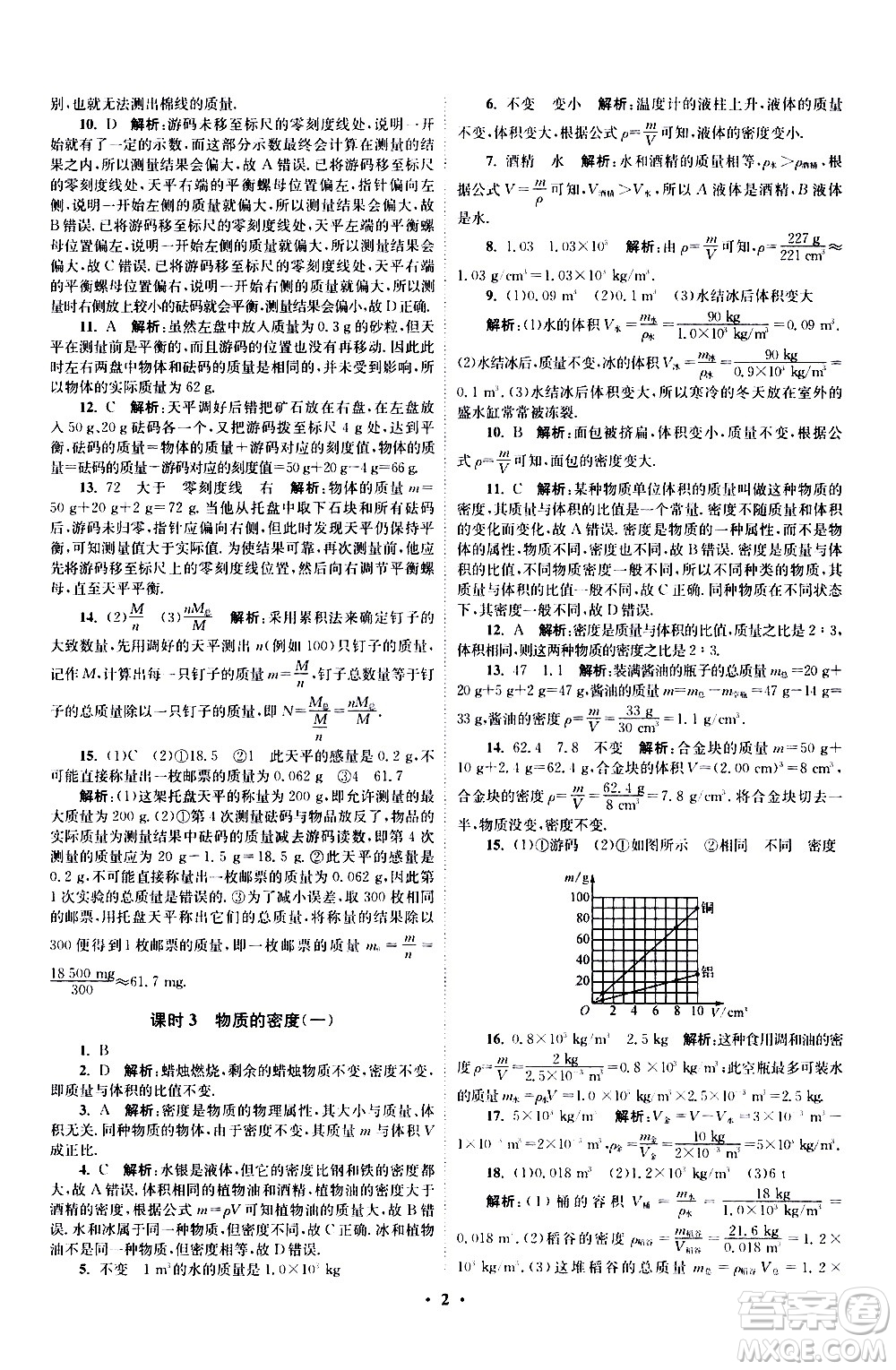 江蘇鳳凰科學(xué)技術(shù)出版社2021初中物理小題狂做提優(yōu)版八年級下冊蘇科版答案