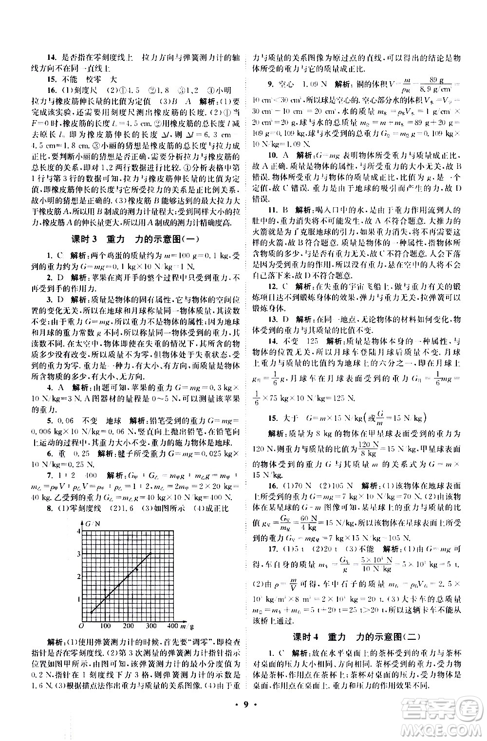 江蘇鳳凰科學(xué)技術(shù)出版社2021初中物理小題狂做提優(yōu)版八年級下冊蘇科版答案