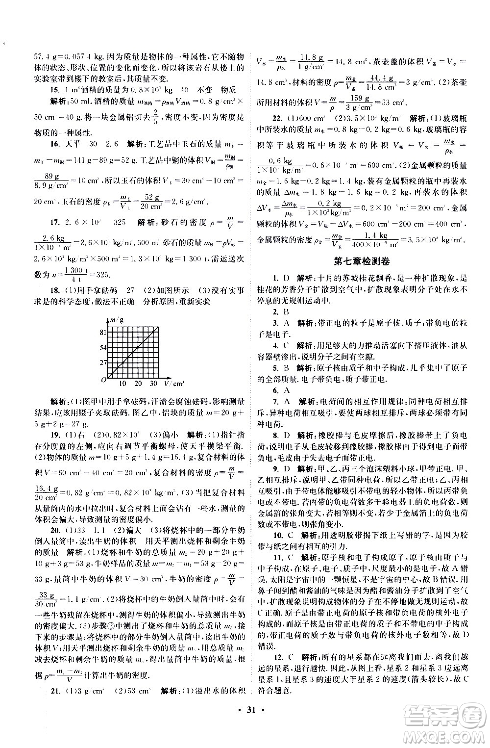 江蘇鳳凰科學(xué)技術(shù)出版社2021初中物理小題狂做提優(yōu)版八年級下冊蘇科版答案