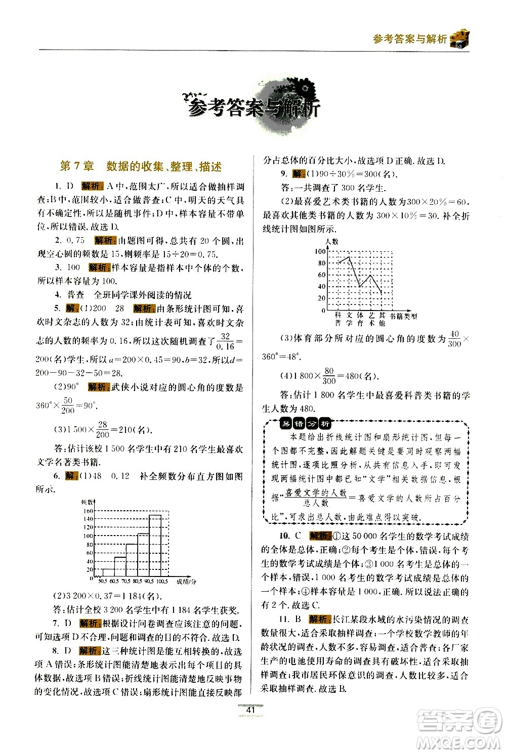 江蘇鳳凰科學(xué)技術(shù)出版社2021初中數(shù)學(xué)小題狂做期末加油站八年級(jí)下冊(cè)蘇科版答案