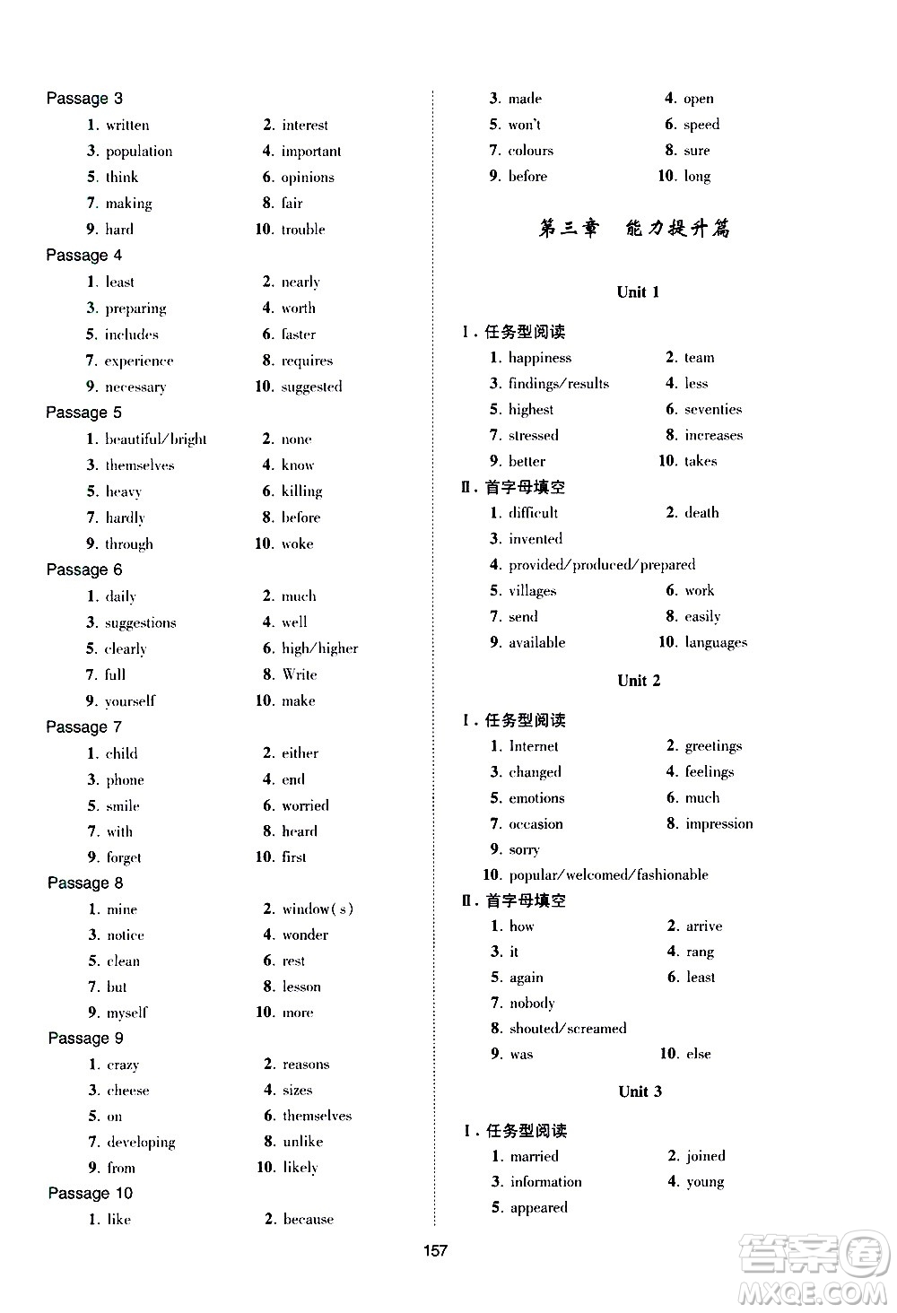 江蘇鳳凰科學(xué)技術(shù)出版社2021中考英語小題狂做提優(yōu)版通用版答案