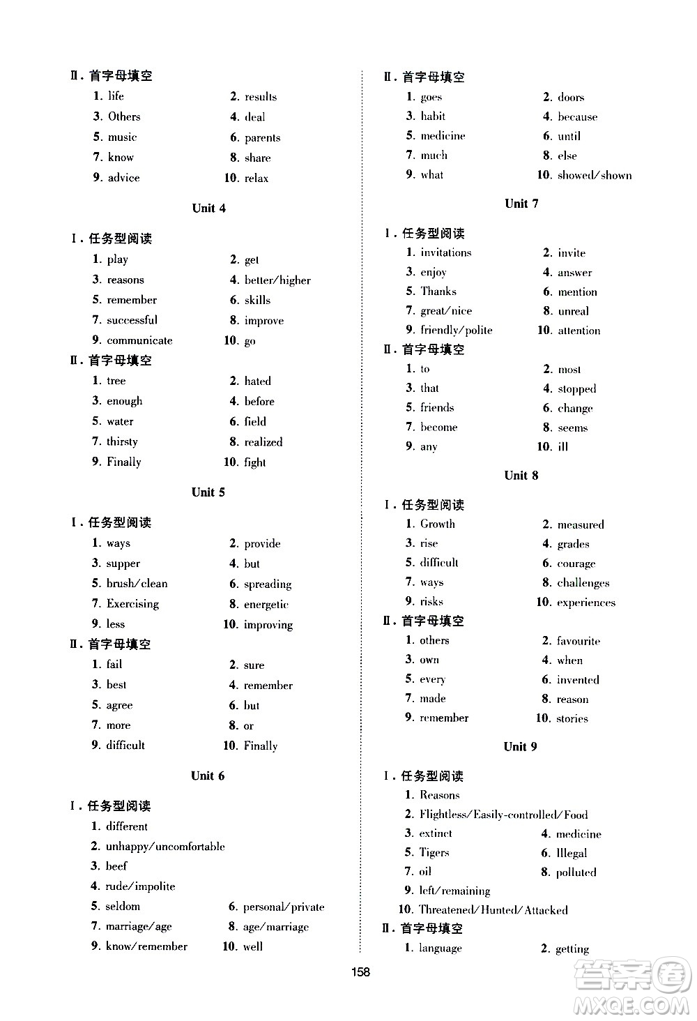 江蘇鳳凰科學(xué)技術(shù)出版社2021中考英語小題狂做提優(yōu)版通用版答案