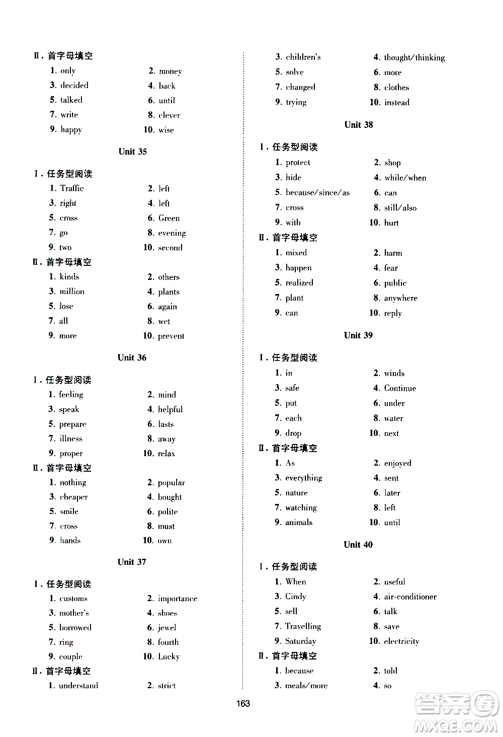 江蘇鳳凰科學(xué)技術(shù)出版社2021中考英語小題狂做提優(yōu)版通用版答案