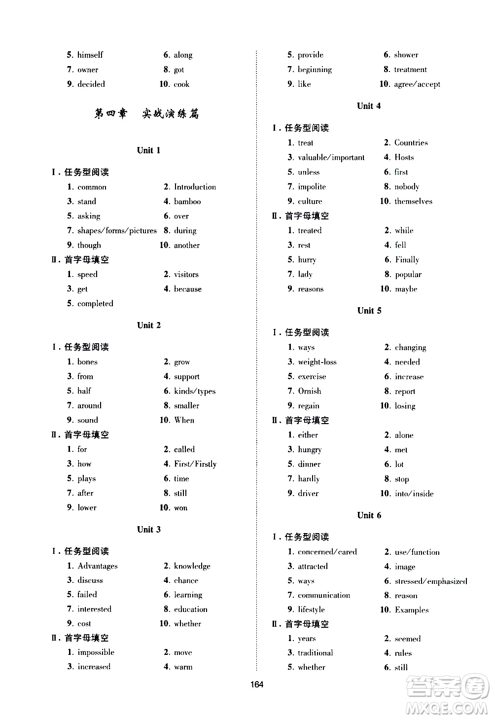 江蘇鳳凰科學(xué)技術(shù)出版社2021中考英語小題狂做提優(yōu)版通用版答案