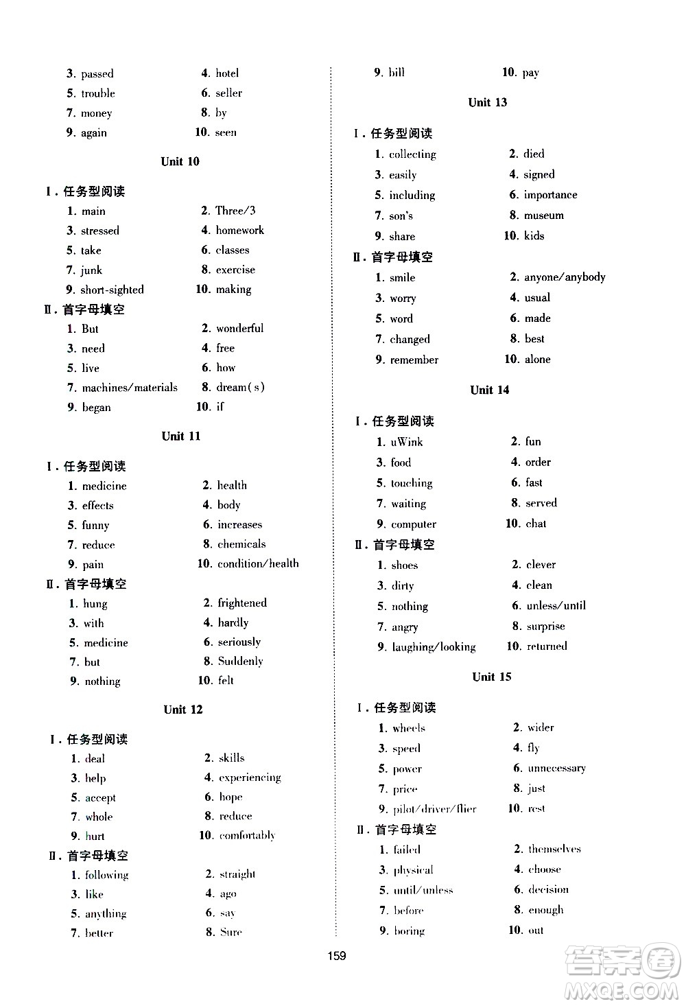 江蘇鳳凰科學(xué)技術(shù)出版社2021中考英語小題狂做提優(yōu)版通用版答案