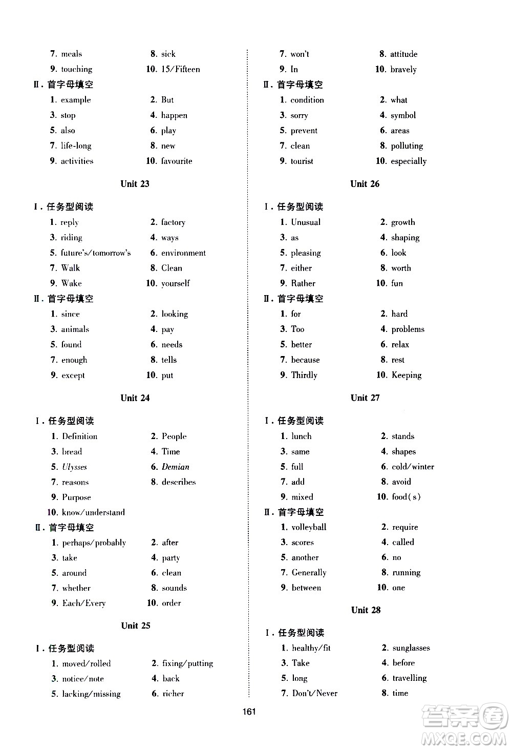 江蘇鳳凰科學(xué)技術(shù)出版社2021中考英語小題狂做提優(yōu)版通用版答案